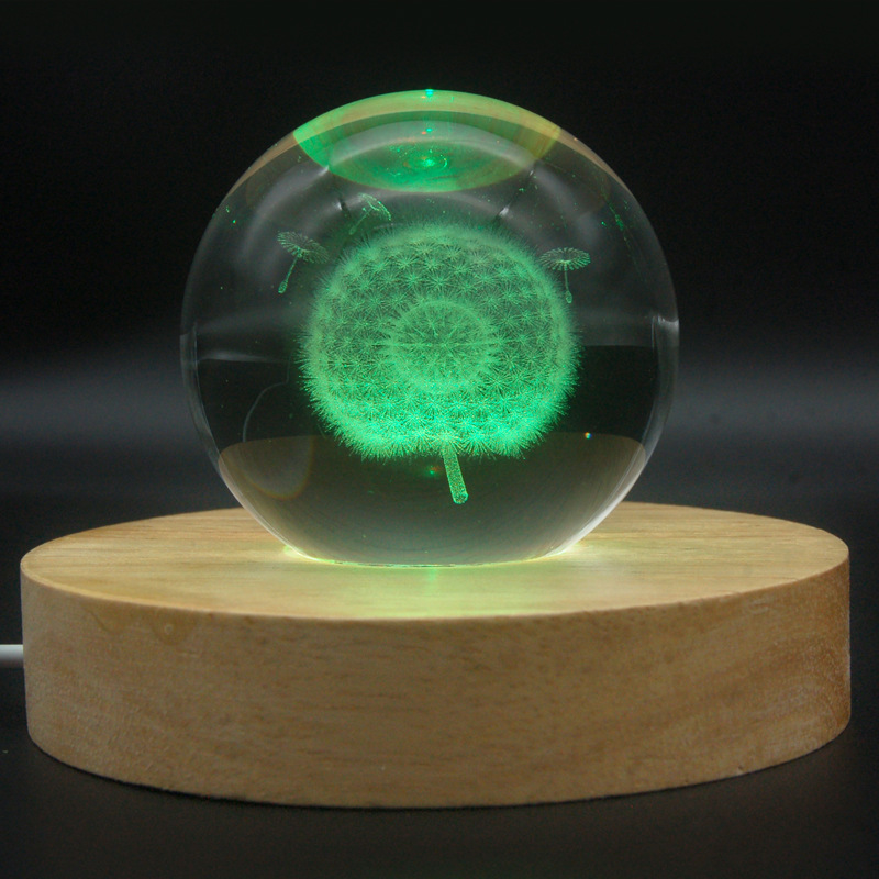 Wyświetlacz z żywicy Okrągłe d – Resin Art Stand recenzja i cena