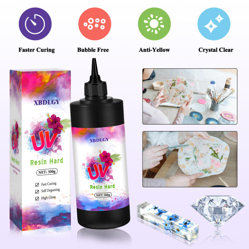 Żywica UV 200g/250g/500g, twar – Resin Art Supplies recenzja i cena