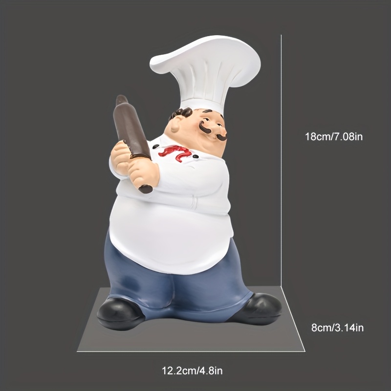 Figurka Szefa Kuchni z Wąsami  – Resin Art Kitchen recenzja i cena
